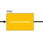 Número por extenso