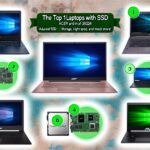 Procurando um notebook com SSD ideal? Confira neste artigo uma lista com os 10 melhores modelos atuais do mercado e veja como escolher o melhor para você!
