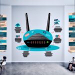 Em dúvida sobre como escolher um bom roteador? Veja os 10 melhores roteadores disponíveis no mercado brasileiro e como escolher o ideal para a sua casa!