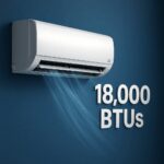 Os 8 Melhores Ar-Condicionado de 18000 BTUs de 2025: LG, Samsung e muito mais!